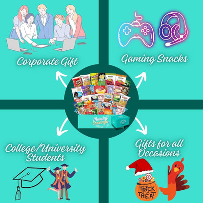 MunchyCravings Premium Snack Box (45 Count) - Curated in Toronto, ON